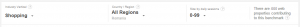 Analiza Concurentei - Google Analytics Benchmark