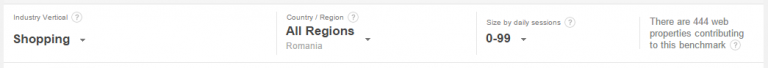 Analiza Concurentei - Google Analytics Benchmark