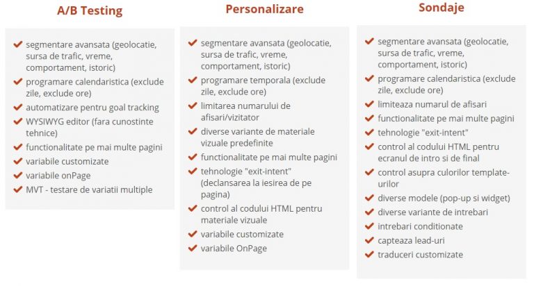 Plan GRATUIT de la Marketizator pentru optimizare ratei de conversie
