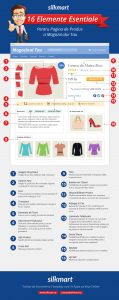 infografic pagina de produs