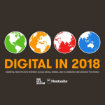Cum arata mediul digital in 2018 (raport)