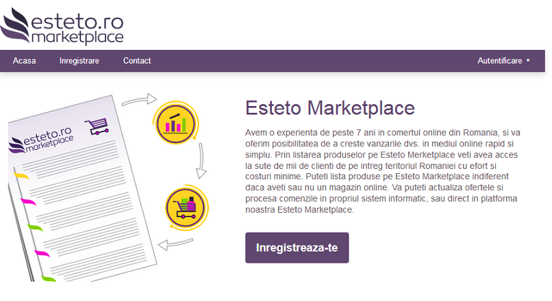 Esteto Marketplace: vanzari mai mari cu 87%YoY, in primele 5 luni din 2021