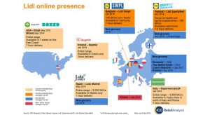 Lidl isi accelereaza dezvoltarea e-commerce