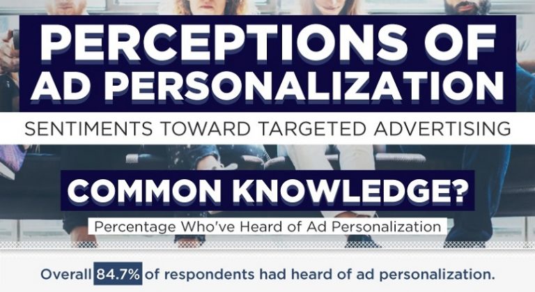 Ce cred consumatorii despre personalizare (infografic)