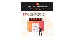 23% dintre romani fac cumparaturi online lunar (studiu)