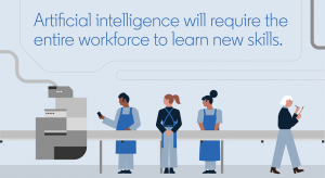 SUA: specialist in AI, cel mai cautat job emergent, in 2020 (raport)