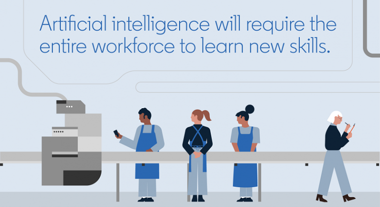 SUA: specialist in AI, cel mai cautat job emergent, in 2020 (raport)