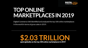 Top marketplace-uri online din lume, in 2019 (infografic)