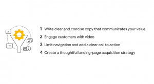 4 principii de optimizare a unui landing page, pentru a genera lead-uri