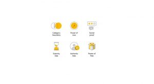 Mesaje care vand. Foloseste-te de biasurile cognitive ale consumatorilor, in strategia de SMS marketing