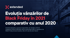 Evolutia vanzarilor de Black Friday, in Romania: 2021 vs. 2020 (infografic)