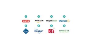 SUA: top 8 retaileri care vand alimente online (studiu)