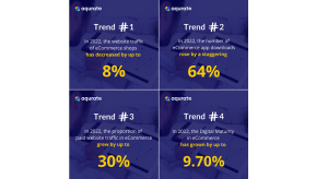 Romania: top 4 tendinte e-commerce, in 2022 (raport)