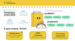 Romania e cea mai mare piata din Europa de SE, pentru aplicatia Glovo