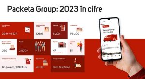 Packeta Group: afaceri de 294 de milioane € (+18,3% YoY), in 2023