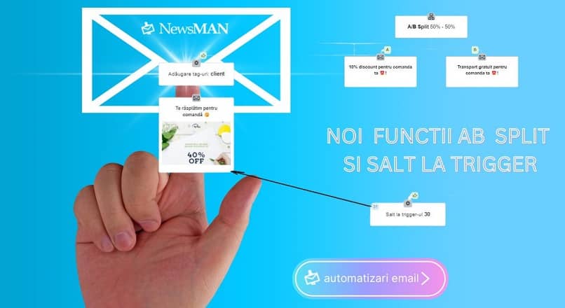 NewsMAN lanseaza noi functii pentru automatizarile de email: AB Split si Salt la trigger