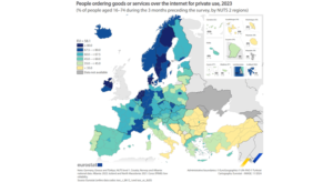 Cati europeni si cati romani fac cumparaturi online? (raport)