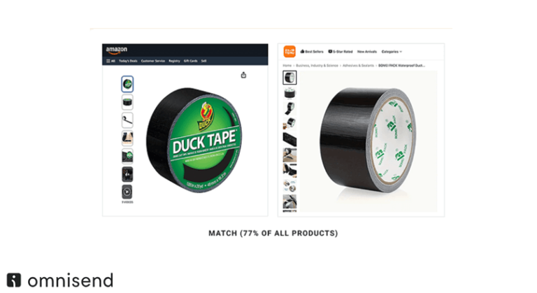 Temu vs. Amazon: produse, preturi si increderea consumatorilor