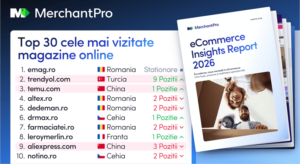 MerchantPro: piata online din Romania = 8,5 miliarde €, in 2026 (raport)