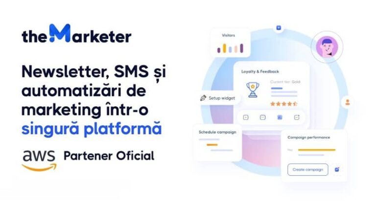 theMarketer a cumparat Conectoo de la Conversion Marketing (Grupul eMAG)